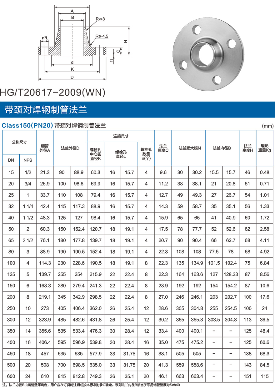 Class 150(PN20)带颈对焊钢制管法兰