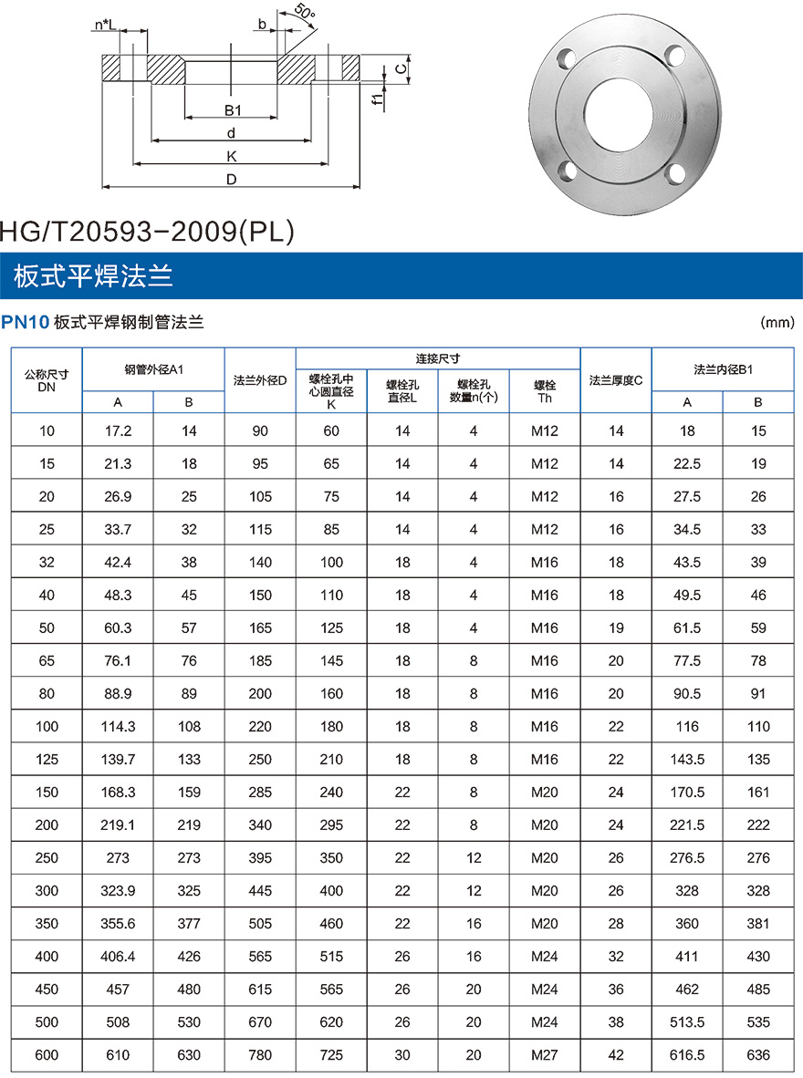PN10板式平焊钢制管法兰